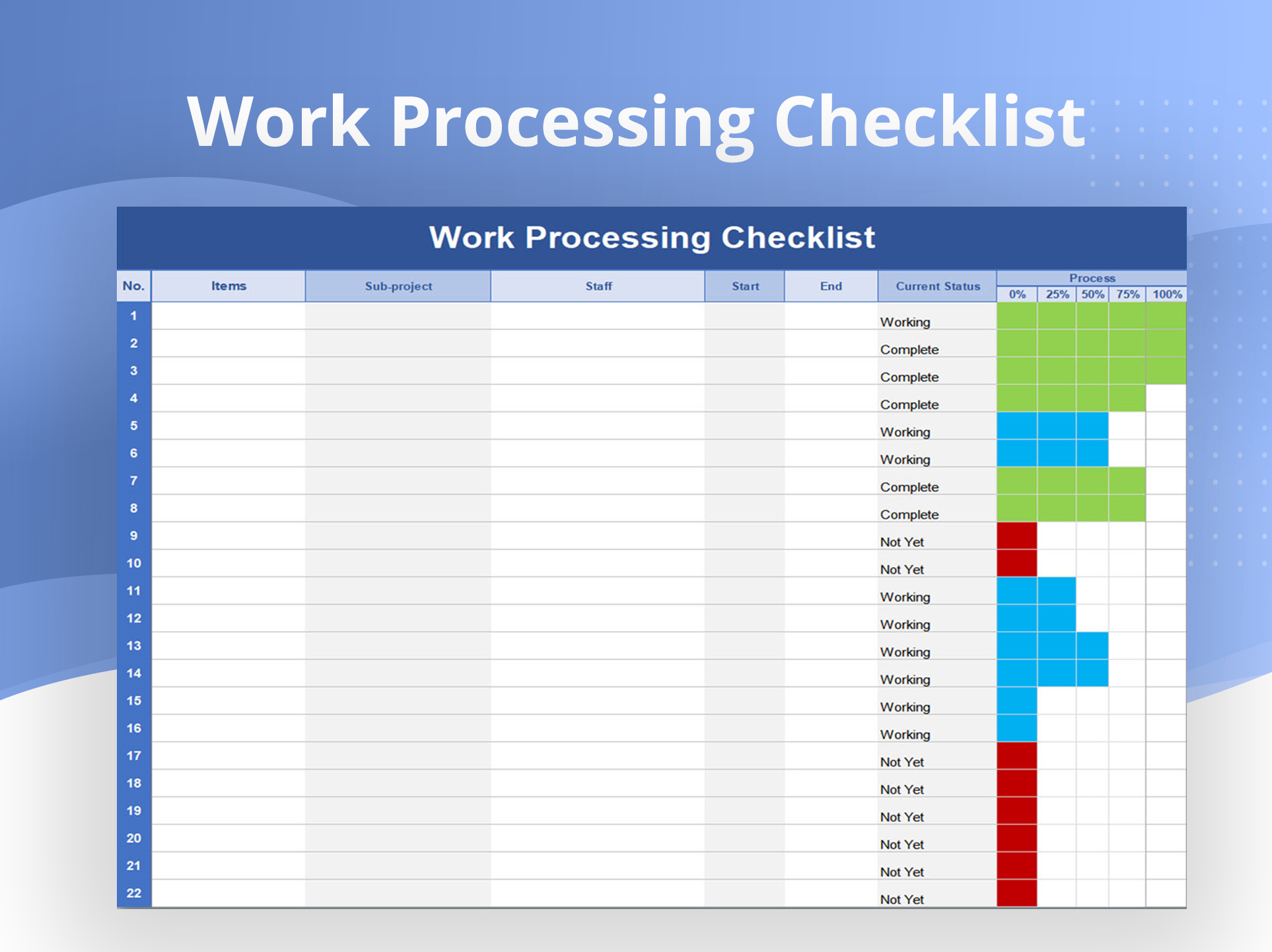 RFP Tracking